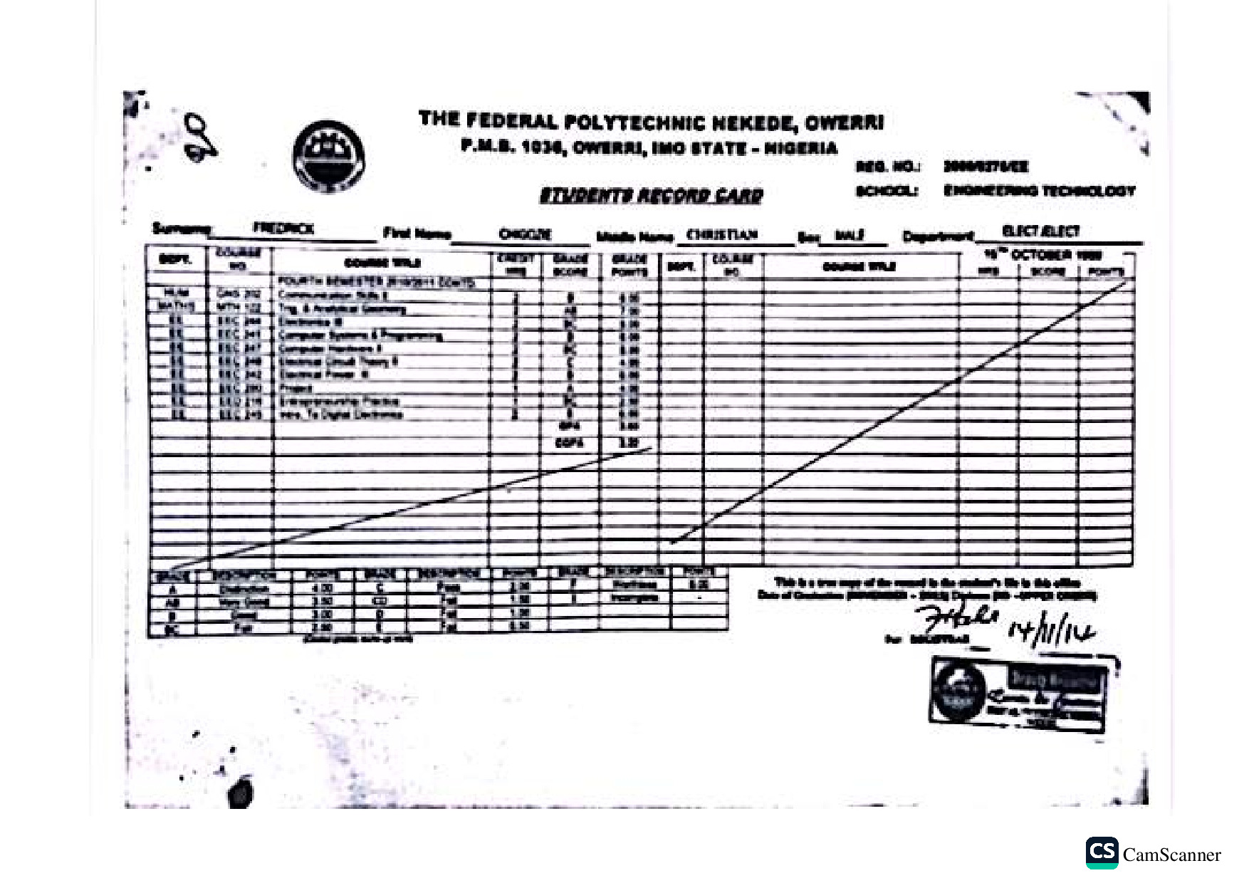 Document Page 4